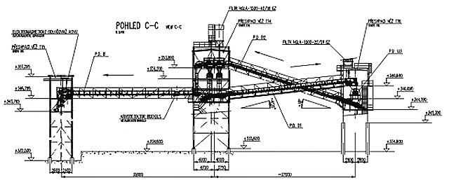 Uhelná skládka schéma