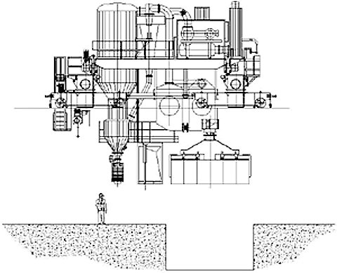 Kran za proizvodnju i manipulaciju anodama u proizvodnji aluminijuma